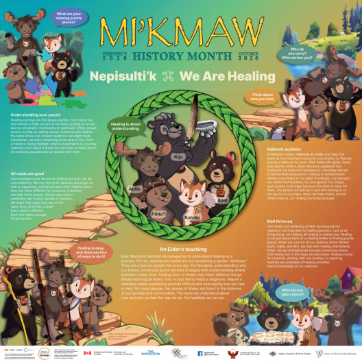 Mi'kmaq History Month